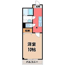 JR東北本線 宇都宮駅 バス15分 平松西下車 徒歩2分