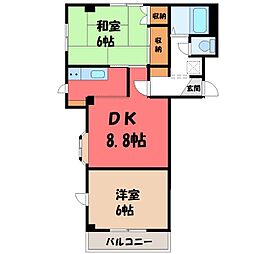 宇都宮芳賀ライトレール線 陽東3丁目駅 徒歩13分