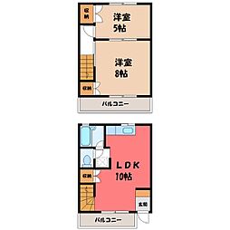 東武宇都宮線 東武宇都宮駅 5.3km