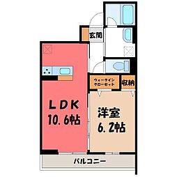 宇都宮芳賀ライトレール線 ゆいの杜東駅 徒歩5分
