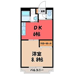 JR東北本線 小山駅 バス24分 そえや整骨院下車 徒歩1分