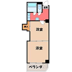 JR東北本線 小山駅 徒歩32分