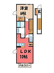 JR烏山線 岡本駅 3.6km