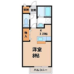 宇都宮芳賀ライトレール線 グリーンスタジアム前駅 徒歩22分