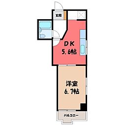 宇都宮芳賀ライトレール線 駅東公園前駅 徒歩1分