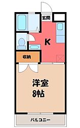 東武宇都宮線 東武宇都宮駅 バス20分 長岡街道入口下車 徒歩10分