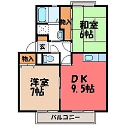 JR東北本線 宇都宮駅 徒歩24分