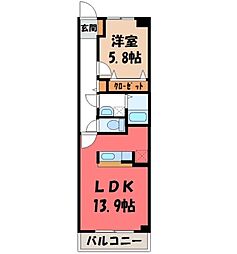 宇都宮芳賀ライトレール線 東宿郷駅 徒歩33分