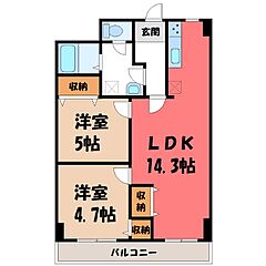 物件の間取り