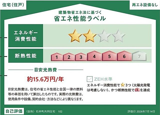 省エネ性能ラベル