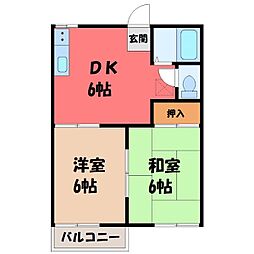 真岡鐵道 真岡駅 徒歩27分