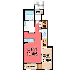 JR東北本線 間々田駅 3.5km