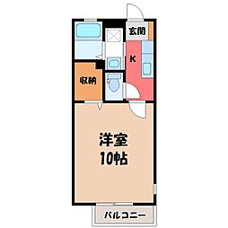 JR東北新幹線 小山駅 バス18分 ちばクリニック前下車 徒歩2分