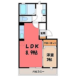 宇都宮芳賀ライトレール線 峰駅 徒歩31分