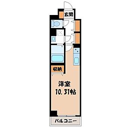 宇都宮芳賀ライトレール線 宇都宮駅東口駅 徒歩6分