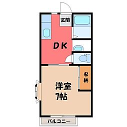 JR水戸線 結城駅 徒歩15分