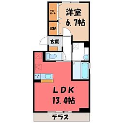 宇都宮芳賀ライトレール線 駅東公園前駅 徒歩28分