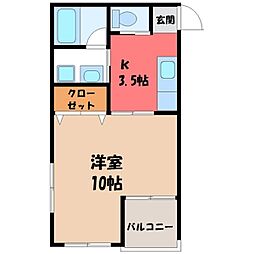 JR東北本線 雀宮駅 徒歩16分