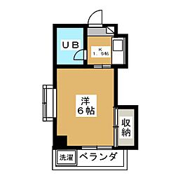 第2サンフラワーマンション 1Kの間取図画像