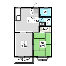 ホーンドアウル 2DKの間取図画像