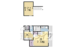 京阪本線 鳥羽街道駅 徒歩4分