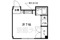 ペンギンハウス ワンルームの間取図画像