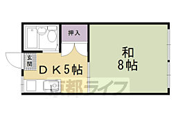 阪急京都本線 西院駅 徒歩7分