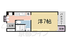 京都地下鉄東西線 京都市役所前駅 徒歩7分