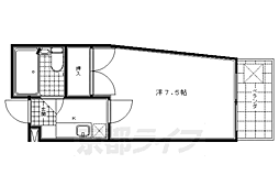 京阪本線 清水五条駅 徒歩7分