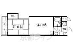 阪急京都本線 大宮駅 徒歩7分