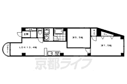 阪急京都本線 大宮駅 徒歩5分