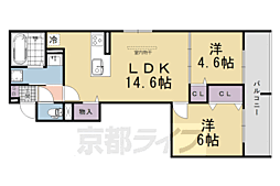 GRAMM北浜 2LDKの間取図画像