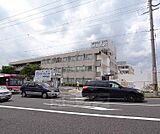 男山病院まで870m