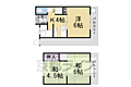 小山中ノ川町貸家