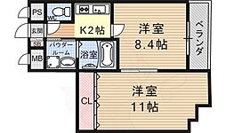 山科駅 8.0万円