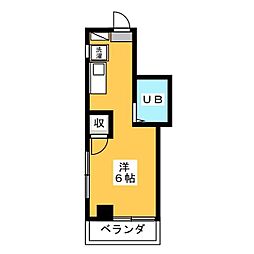 川崎駅 5.3万円