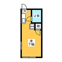 サンクリスティーハウス ワンルームの間取図画像
