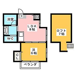 星川駅 8.4万円