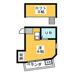 ハウス浅間 ワンルームの間取図画像