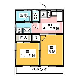 佐藤コーポ 2DKの間取図画像