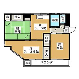 松戸駅 7.8万円