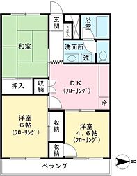 グリーンコーポラス 3DKの間取図画像
