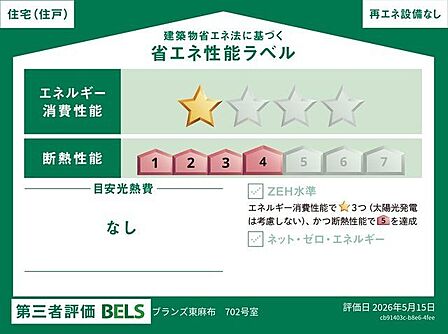 住棟ラベルの場合、住棟全体の性能を示すもので、特定の住戸の性能を示すものではありません