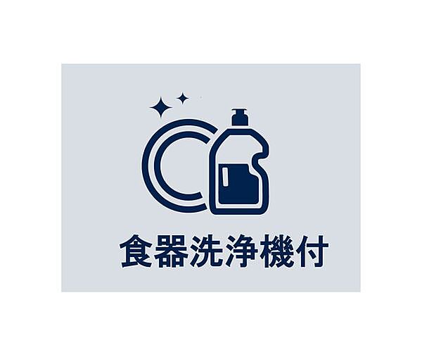 設備を拡大表示