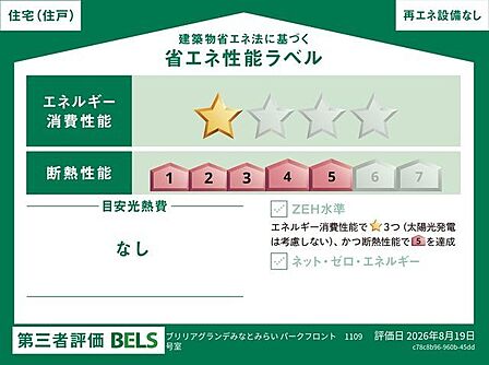 住棟ラベルの場合、住棟全体の性能を示すもので、特定の住戸の性能を示すものではありません