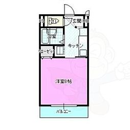 フレア
