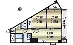 名古屋市営名城線 東別院駅 徒歩9分