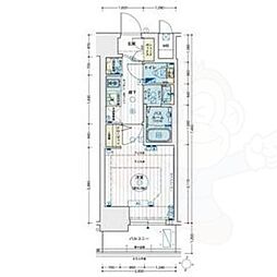名古屋市営名城線 矢場町駅 徒歩9分
