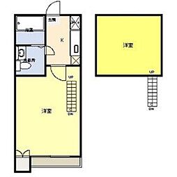 D-rise箱崎 ワンルームの間取図画像