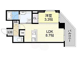 ノルデンハイム同心 8階